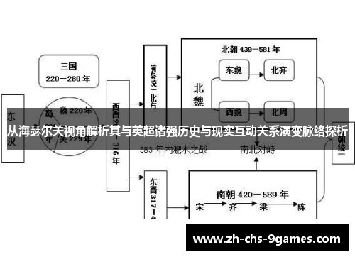 从海瑟尔关视角解析其与英超诸强历史与现实互动关系演变脉络探析 从海瑟尔关视角解析其与英超诸强历史与现实互动关系演变脉络探析
