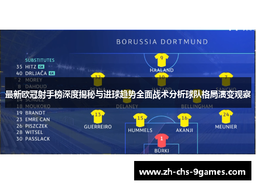 最新欧冠射手榜深度揭秘与进球趋势全面战术分析球队格局演变观察