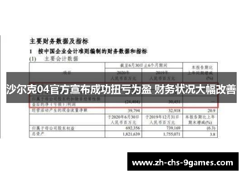 沙尔克04官方宣布成功扭亏为盈 财务状况大幅改善 沙尔克04官方宣布成功扭亏为盈 财务状况大幅改善