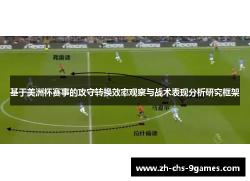 基于美洲杯赛事的攻守转换效率观察与战术表现分析研究框架
